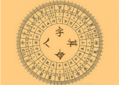 四柱免費(fèi)算命網(wǎng)絡(luò)中國(guó)