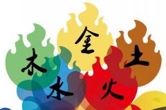 免費(fèi)四柱八字算命網(wǎng)