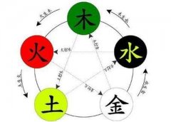 四柱有正財(cái)無偏財(cái)?shù)哪腥嗣\(yùn)