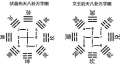 日柱算命 乙丑日柱與乙卯日柱婚配命運(yùn)測算