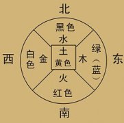 四柱八字旬空37條