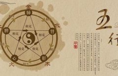 四柱預(yù)測(cè)學(xué) 第三十三節(jié) 四柱大運(yùn)吉兇總論