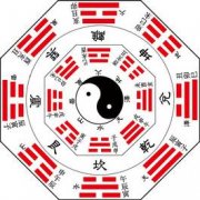 傷官配印的四柱走七殺運(yùn)富貴資產(chǎn)過億的命格